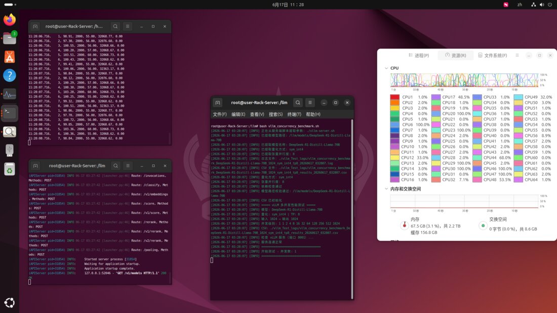 Server Benchmark Terminal with Throughput Logs